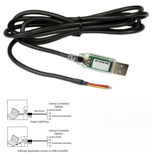 USB-RS232-WE-1.8m High Speed Wire End for BMS Radio Program Routers Console Config UPG Converter Cable 1