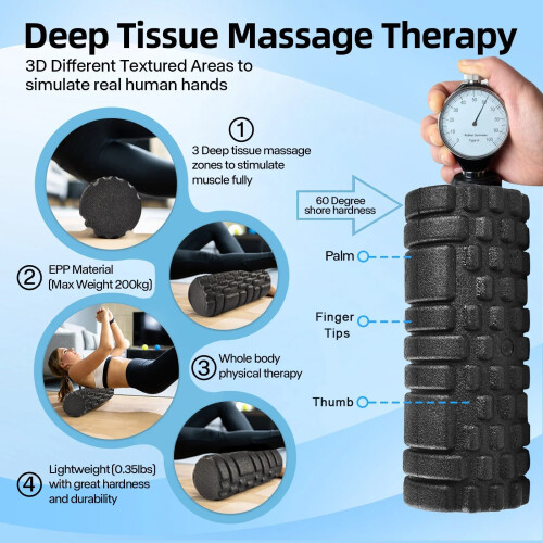 Foam Massage Roller for Muscle Relief 1