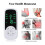 Electric Muscle Stimulator Body Massager (6 Modes) 4