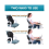 Memory Foam Lumbar Support Pillow Ergonomic Back Cushion Black 4