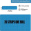 Pro Athletic Kinesiology Tape 20 Precut Strips Blue 3