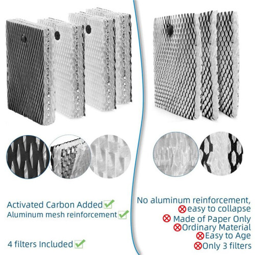 HWF100 Humidifier Wick Filter E Replacements for Holmes HWF100-UC3  BWF100 Humidifiers - 12 Pack 1