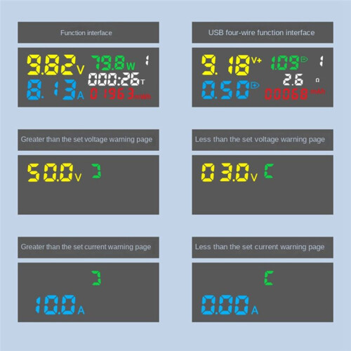 Type-C Tester  Digitale Voltmeter Amperimetro Stroomspanning Ampèremeter Detector Power Bank Opladerindicator 1