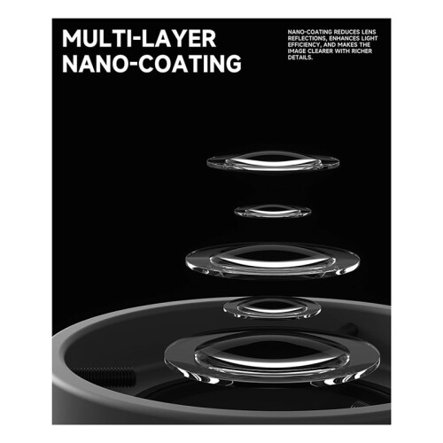 Dual Polarized Microscope Polarized Ring Light 64 LED Anti Glare NO Reflections Ultra Bright for Most Microscope Lamp 1