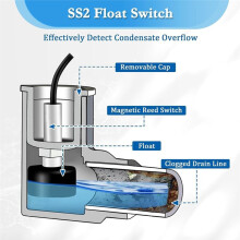 2er-Pack SS2 Schwimmerschalter L-Form, AC-Schwimmerschalter mit 3/4-Zoll-Adapter und Kabel, Wasserstandszubehör