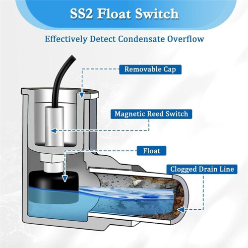 2Pack SS2 Float  L Shape, AC Float  with 3/4 Inch Adaptor and Wire, Water Level Accessory