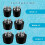 6-Pack 3-Storlek Pool Vinteriseringsplugg för PoolhåL, Expansionspluggar för Poolskimmer Ovan Jord 2