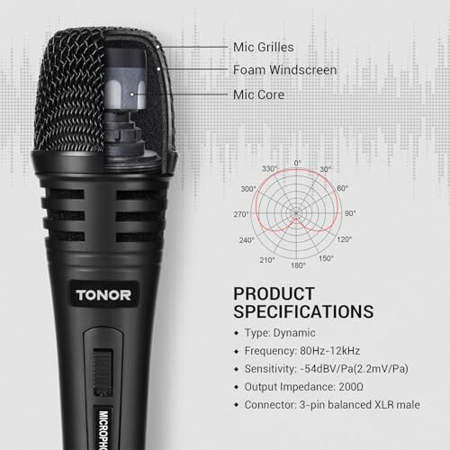 TONOR Dynamic Karaoke Microphone for Singing with 16.4ft/ 5M XLR 2