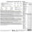 Protein Works - Diet Meal Replacement, Caramel Macchiato, Nutrient Den 7