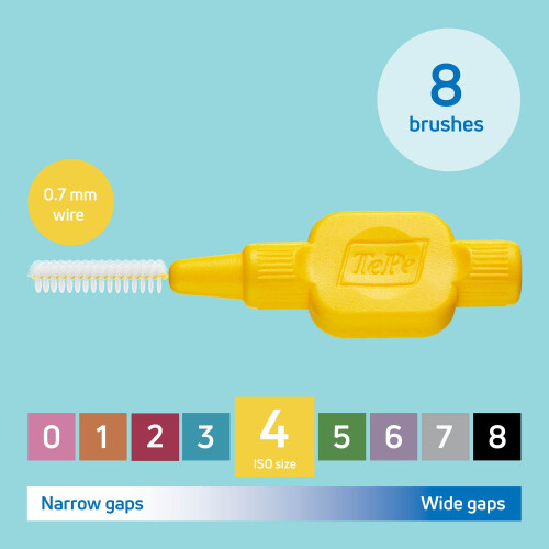 Tepe TePe Interdental Brush, Original, Yellow, 0.7mm/ISO 4, 8pcs, efficient Cleaning 1