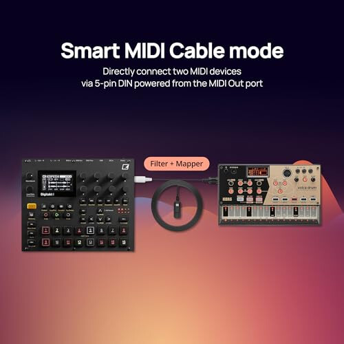 CME C2MIDI Pro - Dual-Purpose USB-C MIDI Cable with Filter, 2