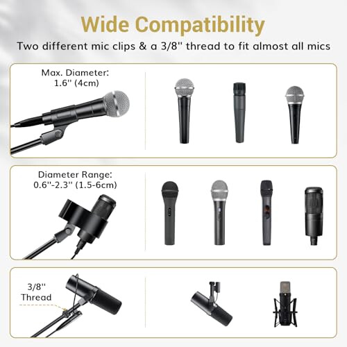 TONOR Microphone Stand with Tablet Holder, Tripod Boom Arm for 1
