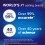 Clearblue Clearblue Pregnancy Test - Digital with Weeks Indicator, The Only That 5