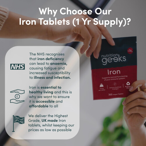 Iron Tablets High Strength 14mg - 365 Tablets, 12 Months Supply - 1
