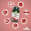 Natures Aid Natures Aid Calcium Magnesium Zinc – 90 Tablets 4