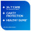 Sensodyne Sensodyne Sensitive Toothpaste Daily Care Original Mint, 75 ml (Pack o 4
