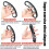 Guitars Chords Cards 3