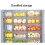 Drawer Refrigerator Storage Box Clear Food Storage Bin Fruit Vegatable Meat Freezer Fridge Stackable Kitchen Organizer L 6