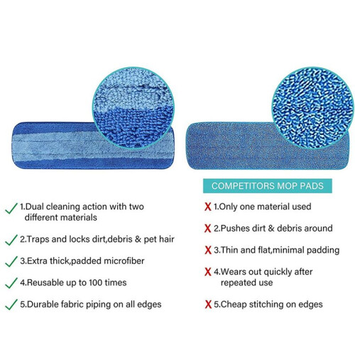 30 Pack Microfiber Cleaning Pads for Bona Premium Spray Mop 1
