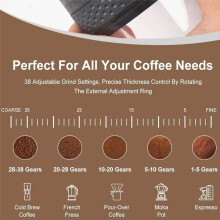 Electric Coffee Grinder 1500mAh,Adjustable Burr Grind Settings,Portable Coffee Bean Machine for Home and Travel