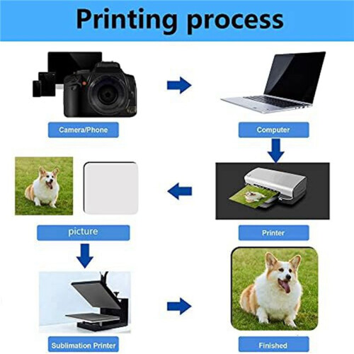 24 Pcs Sublimation Square Coaster Blanks Bulk  Blanks Hardboard Cork Coasters Blank  Cork Coasters 2