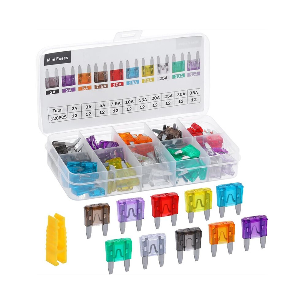 120 Pieces Fuse Kit, Car Fuses Assortment Kit - Size(2A/3A/5A/7.5A/10A/15A/20A/25A/30A/35A) For Cars, Trucks 4713286512704