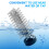 Fish Scale Remover Accessories Electric Scaler Remove Durable Cutter  Tool D 2