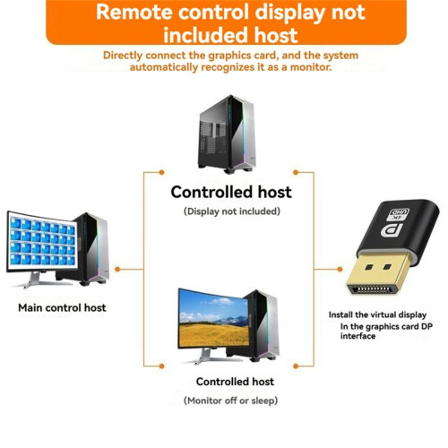 4K  Dummy Plug DP Virtual Display Adapter DP Dummy Plug EDID Headless  Emulator Accessories For PC 3Pcs 2