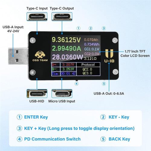 USB Multimeter USB C Power Mester Tester USB-C Testers  4-25V 6.5A 1.77-Inch Multi-Function Voltage and Current Meter 2