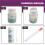 17-in-1 Complete Water Test Kit for Home,100 Strips + 2 Water Testing Kits for Drinking Water Easy Testing, PH, Lead 7