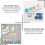 Cover Button Kit with 5 Different Size Buttons & Tools, DIY Fabric Button with Maker, 100 Button Sets & 5 Tools 6