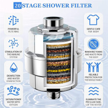 20 Stage Shower Filter-Shower Filter for Hard Water, with 3 Replaceable Filter Cartridges Fan, Shower Water Filter