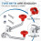 2 Sets of Universal Trailer Plug Handle, Replacement Plug Crank Suitable for Most Trailers, with Bolt Nut Washer 3