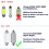 8 Pack 31mm Reading Light Car LED Light Reading Light for Car Cabin Light License Plate Light 1