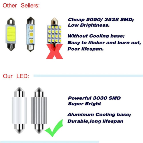 8 Pack 31mm Reading Light Car LED Light Reading Light for Car Cabin Light License Plate Light