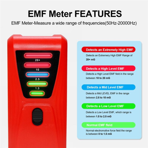 Portable Electromagnetic Field Radiation Detector EMF Meter EMF Detector Red 2