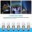 100PCS New Replacement Bulbs for 18 Volt DW908 / DW919 Cordless Flashlights DC509 36 Volt Floodlight 18V 5