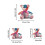 Memory Bear Template Ruler Set, 10 PCS Memory Bear Template Ruler Set Suitable for 12-Inch Bear Template 10