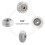 20Pcs 3D Printer Clear Polycarbonate Wheel Plastic Pulley Linear Bearing for  CR-10 S5  3 Pro Printer 8