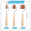 6Pcs Rubber Brayer Rollers,  Stamping Ink Roller with Comfort Grip for Printing Printmaking Embossing Versatile 6
