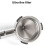 2pcs 58mm Filter Basket with Pour over Coffee Dripper Compatible with 58mm Bottomless Portafilters 5