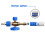1.1mm Foam Cannon Orifice Nozzle and Foam Maker,Replacement Thread Nozzle Tips and Mesh Filter for Snow Foam 5