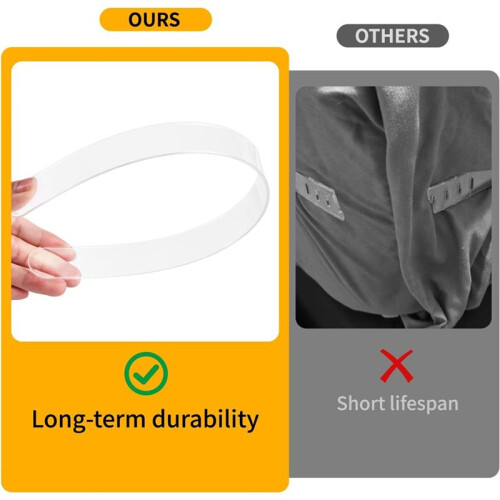 4PCS Replacement Strips for Bedsheet Holder, Replacement Straps Compatible with Most Lock Sheet Holders(Clear) 2