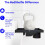 Removable Bedside Shelf Clamp On Nightstand Cup Holder Black 4