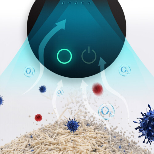 Cat Litter Deodorizer & Air Purifier 2