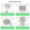10PCS 3D Printer LED Lamp Adjustable Light Kit Led Light Parts Hardware DIY Model 3 Colors White /Cold/Warm Light 6