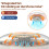 Cozy 30-Eier-Inkubator 404010,6 cm, Farbe: N/A 7