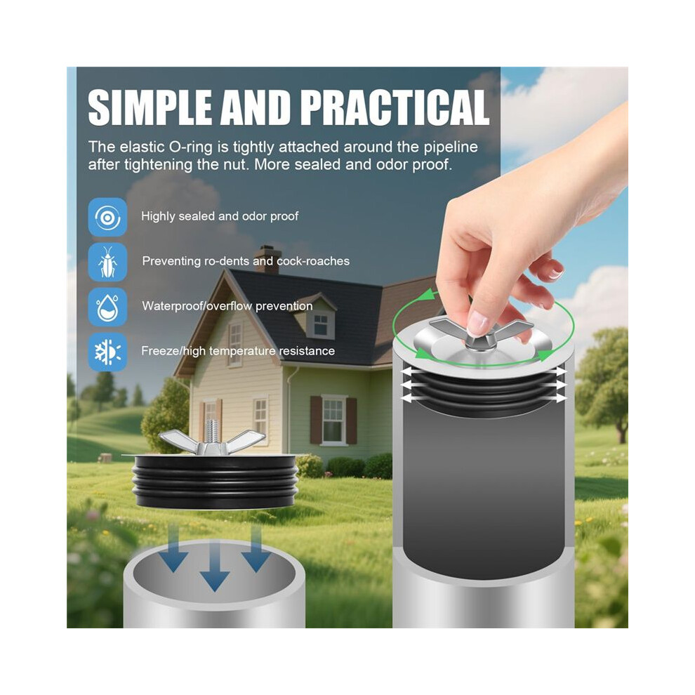 6 Inch Sewer Cleanout Cap,Steel Mechanical Test Plugs, Drain Expansion ...