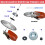 Gardening Machine Lawnmower Blade Adapter Attachment and Blade Trimmer Adapter(with 2 Pack Different Adapter Kit) 3
