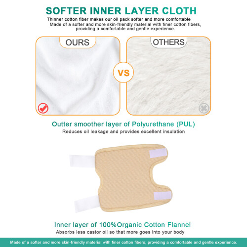 Knee Pain Castor Oil Pack, Adjustable Compress Pad 2